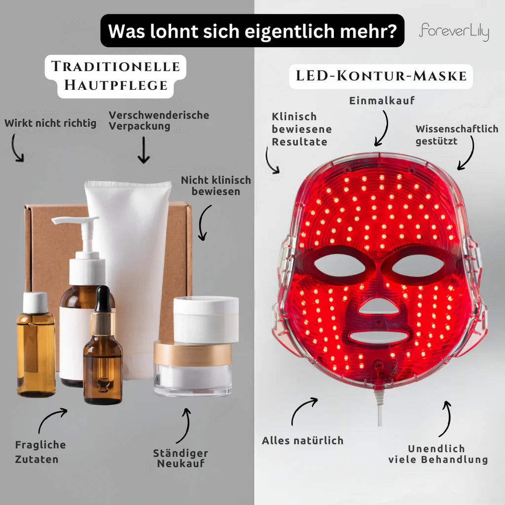 LumiGlow Mask™ – Strahlende Haut